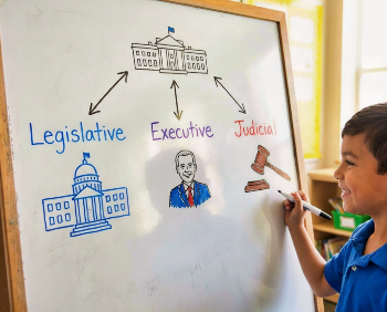 How To Teach Founding Principles at Home.