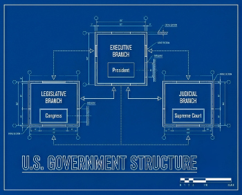 A Guide to Understanding States Rights